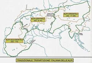 Tradizionale Tripartizione Alpi