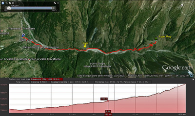 Map Val Troncea-Alpe Mey