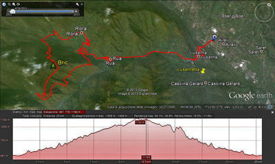 Map Luserna-Rorà-Bric-Ciapel