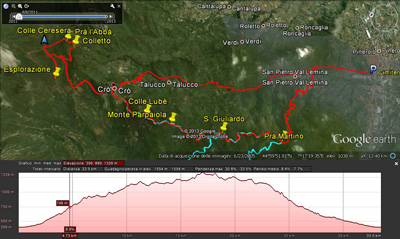 Map Pinerolo-Prà Martino-Crò-Colle-Ceresera-Talucco