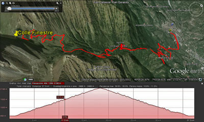 Map Susa-Colle delle Finestre