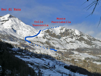 Monte Facciabella