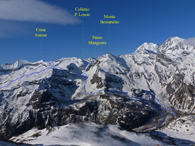 Monte Bessanetto