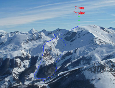 Cima Pepino