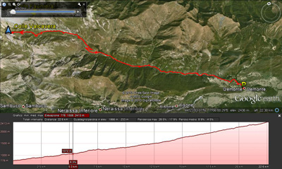 Map Demonte-Colle valcavera