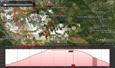 Map Giro Rocca Meja