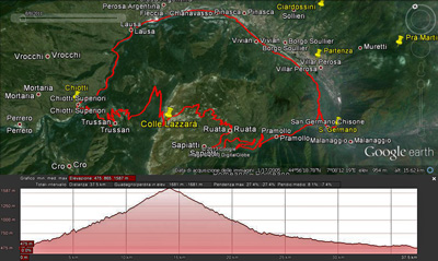 Map S. Germano-Colle Lazzarà