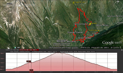 Map Exilles-Rifugio M. Levi