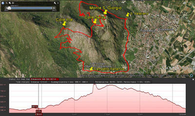 Map Piossasco-M- S. Giorgio-Colle Prè